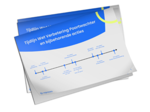 Tijdlijn Wet Verbetering Poortwachter en bijbehorende acties.